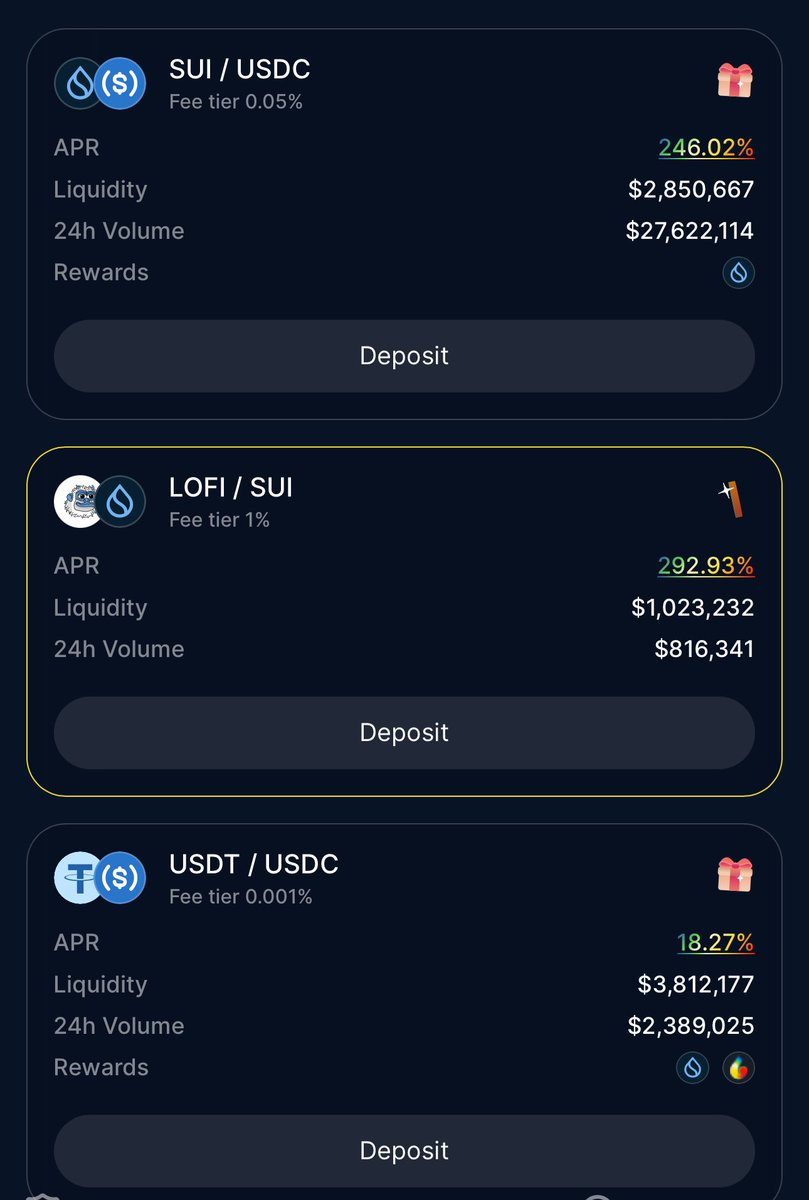 CurrencyWeirdo (@currencyweirdo) on Twitter photo UPDATES
TURBOS.FUN <a href="/Turbos_finance/">Turbos Finance</a> IS CURRENTLY OFFERING SOME OF THE STRONGEST LIQUIDITY POOLS ON $SUI.
CURRENT TOP PERFORMERS TO WATCH:
SUI/USDC : 246.02% APR
Backed by over $2.8M in liquidity and driving more than $30M in daily trading volume. One of the most UPDATES
TURBOS.FUN <a href="/Turbos_finance/">Turbos Finance</a> IS CURRENTLY OFFERING SOME OF THE STRONGEST LIQUIDITY POOLS ON $SUI.
CURRENT TOP PERFORMERS TO WATCH:
SUI/USDC : 246.02% APR
Backed by over $2.8M in liquidity and driving more than $30M in daily trading volume. One of the most