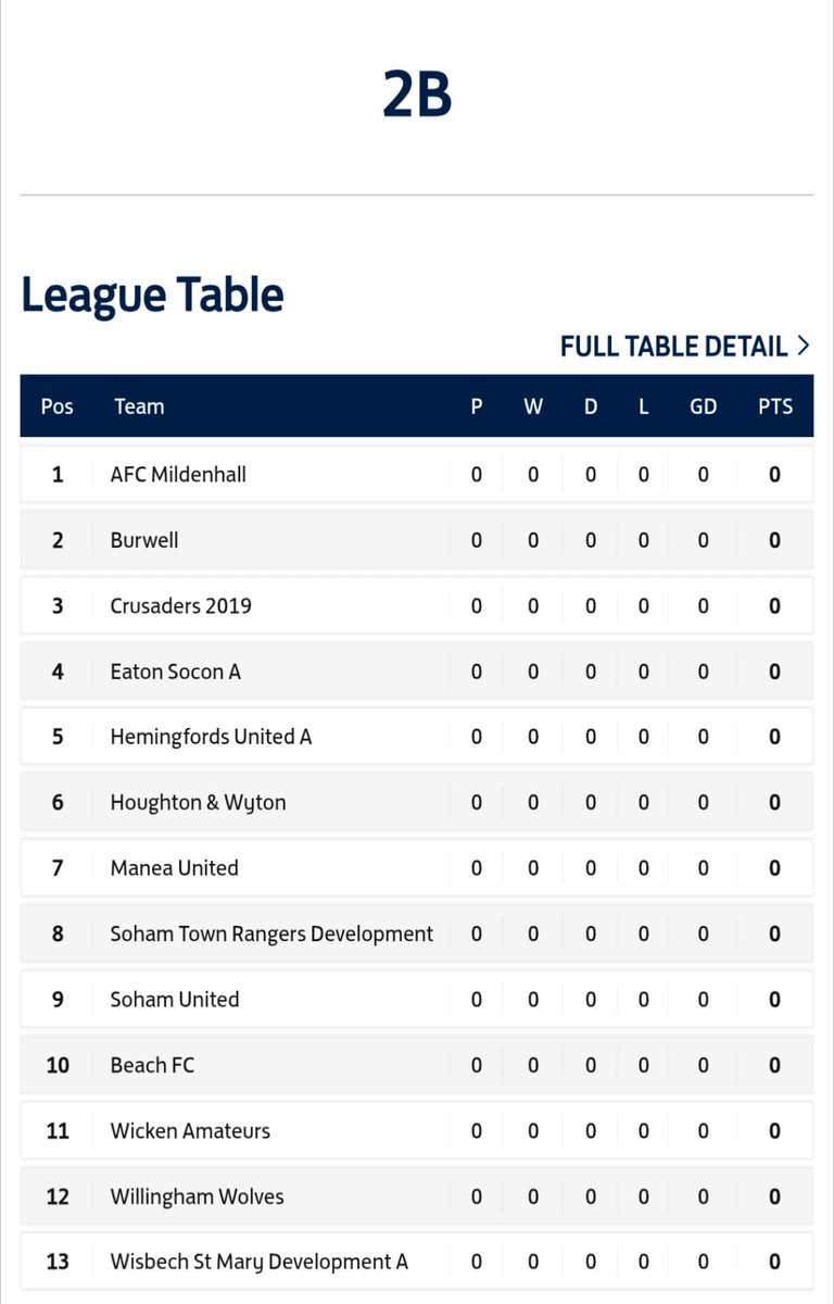 We remain in Division 2B for the 2025/2026 season. We can't wait to get started!
#UTH 🩵🩵🩵