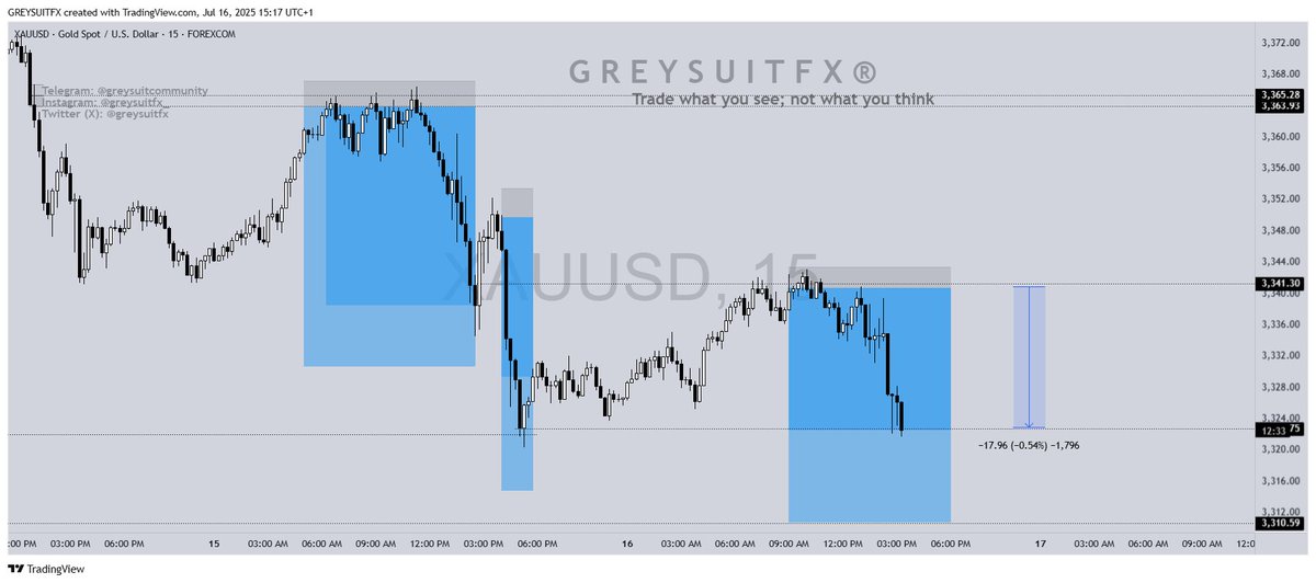 Mr. Grey tweet media