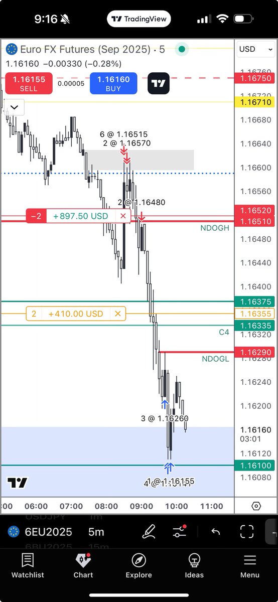 TheColossalTrader tweet media