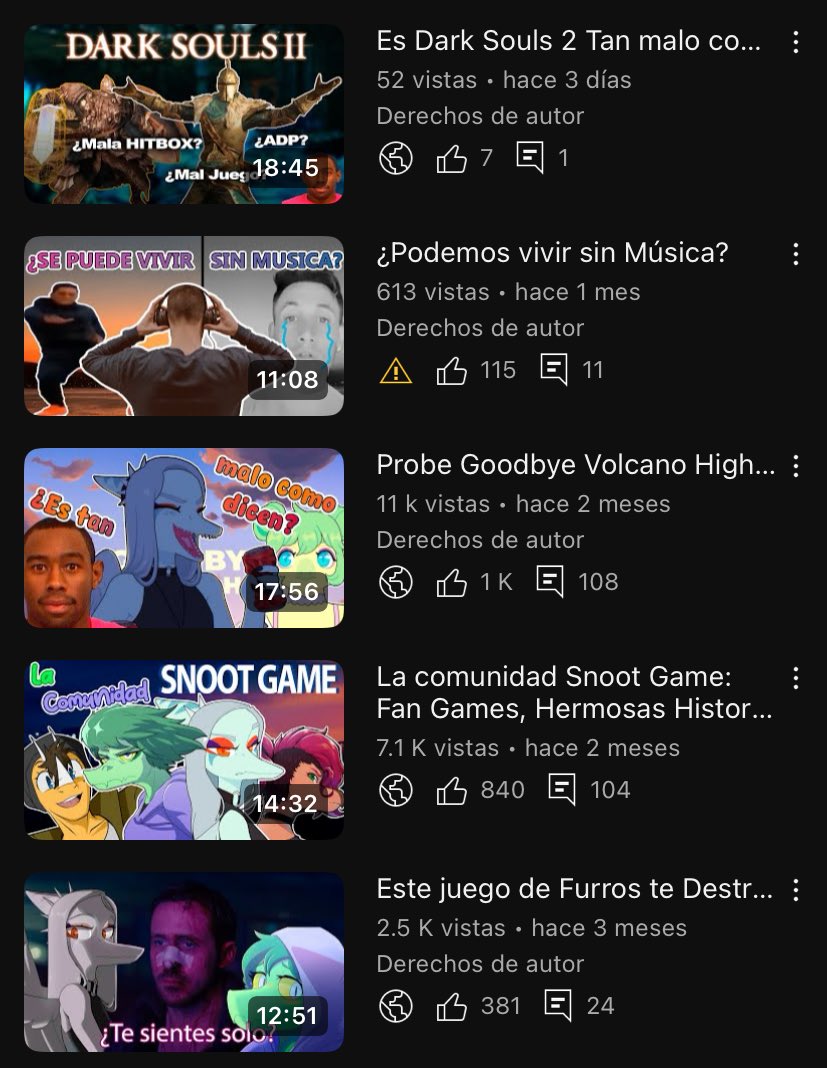 ElPibeMadness's tweet photo. Hmmm…

Creo que estoy condenado a subir videos de dino-furros… xD https://t.co/rZ4RwsQbnr