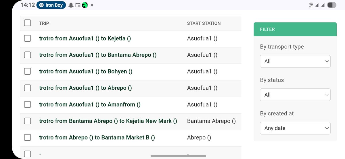 BraKoose's tweet image. Successfully shipped - working api. With 50K stations, 9 cities, 1K trips, and 3K routes and still adding live contribution with Daxsome org 😀
Our api is robust and you can leverage it too for personal research. More to come.
@ayadatagh @BridgeLabstech @TechInGhana