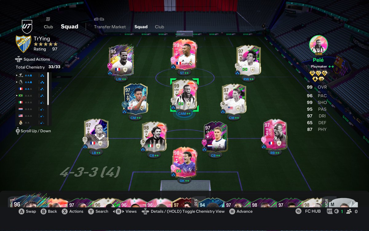 Futties Team 1 treating me nicely