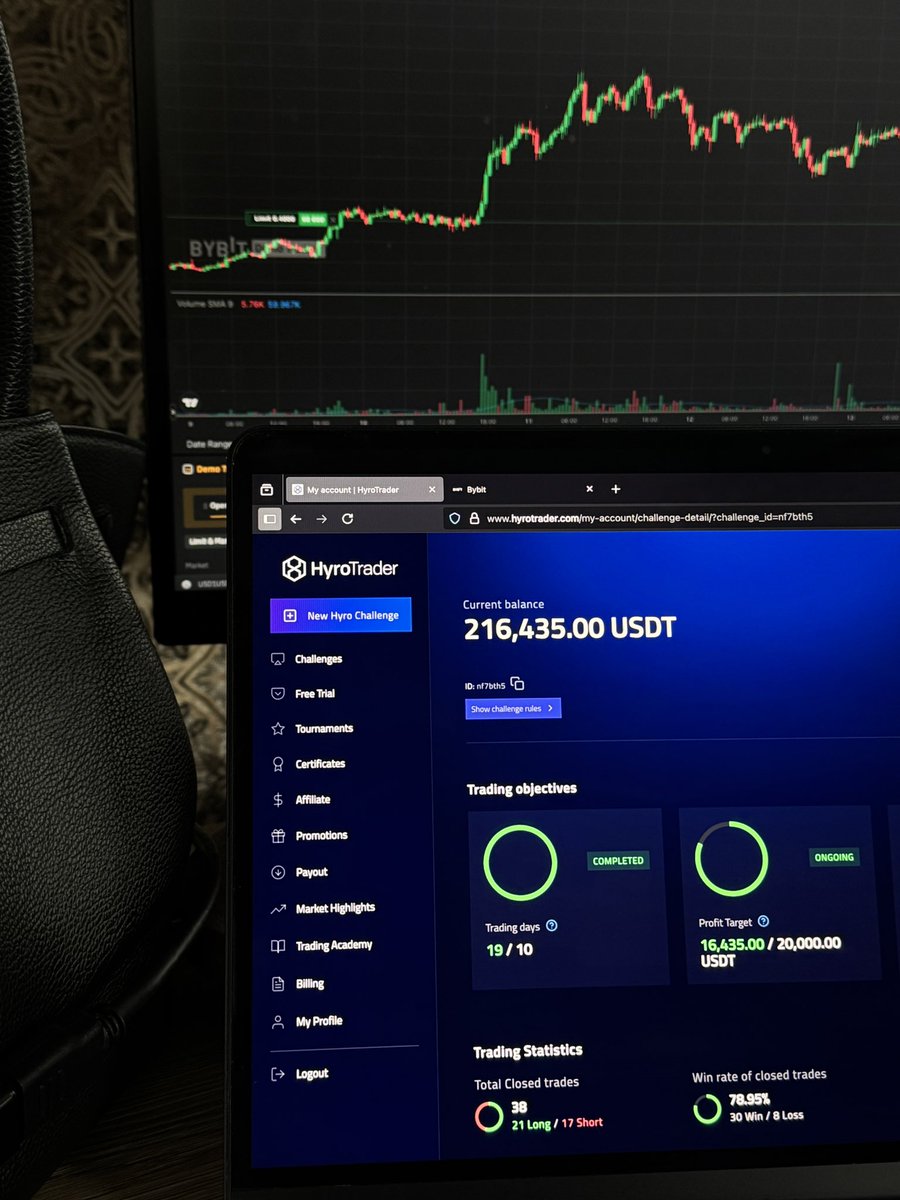 Nina Trader (@ninacryptotrade) on Twitter photo Currently going through the 200k One Step Challenge with <a href="/hyrotrader_com/">HyroTrader</a>
Most of my profit during this challenge has come from simple wedge structures.
Clean breakouts, precise invalidation and solid risk-reward.
Sitting at $16,000 profit. Almost there.
But I know the real Currently going through the 200k One Step Challenge with <a href="/hyrotrader_com/">HyroTrader</a>
Most of my profit during this challenge has come from simple wedge structures.
Clean breakouts, precise invalidation and solid risk-reward.
Sitting at $16,000 profit. Almost there.
But I know the real