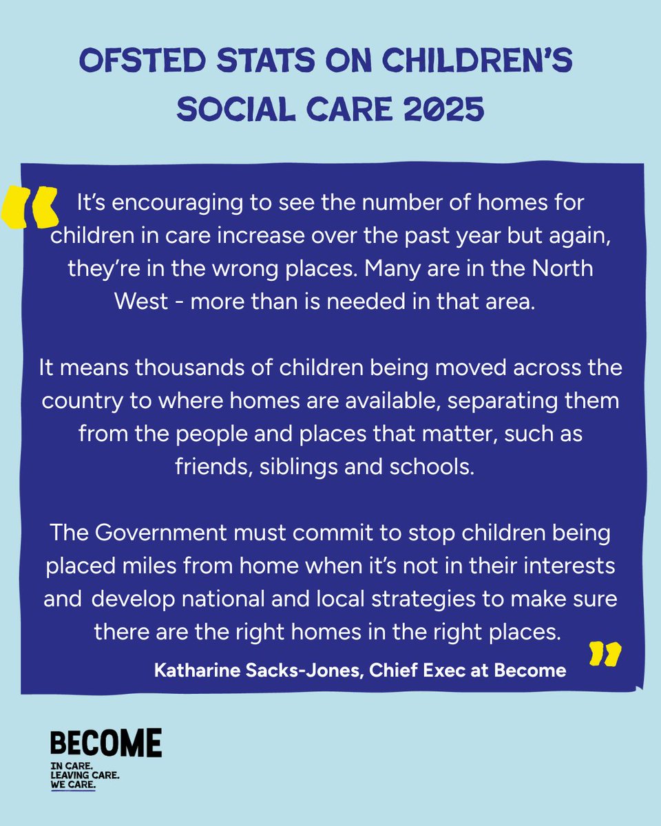 BecomeCharity's tweet image. The latest Ofsted stats on children's social care reveal an increase in the number of children's homes. But many are in still in the wrong places.
Sign our #GoneTooFar petition to keep children in care close to the people and places that matter: loom.ly/GdSv_gM