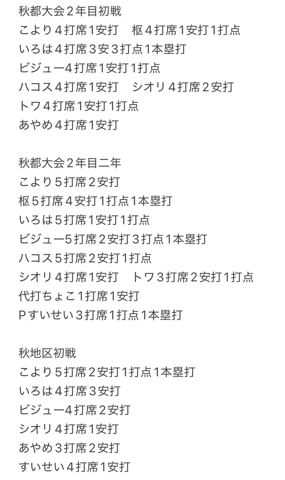 ズイ on X: 