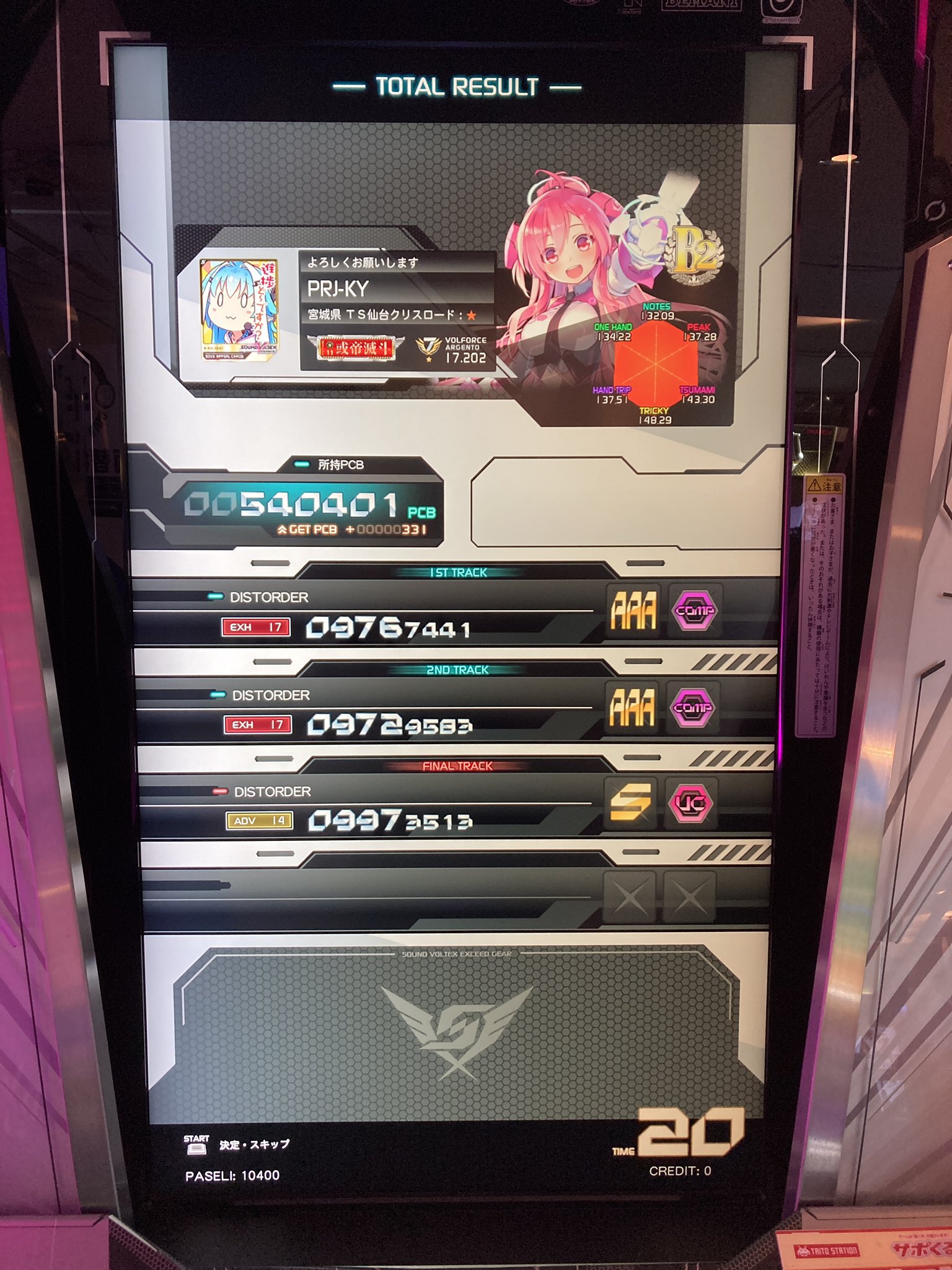 KY@後厄になったけど…僕は死に(42)ましぇん！音ゲが好きだからw