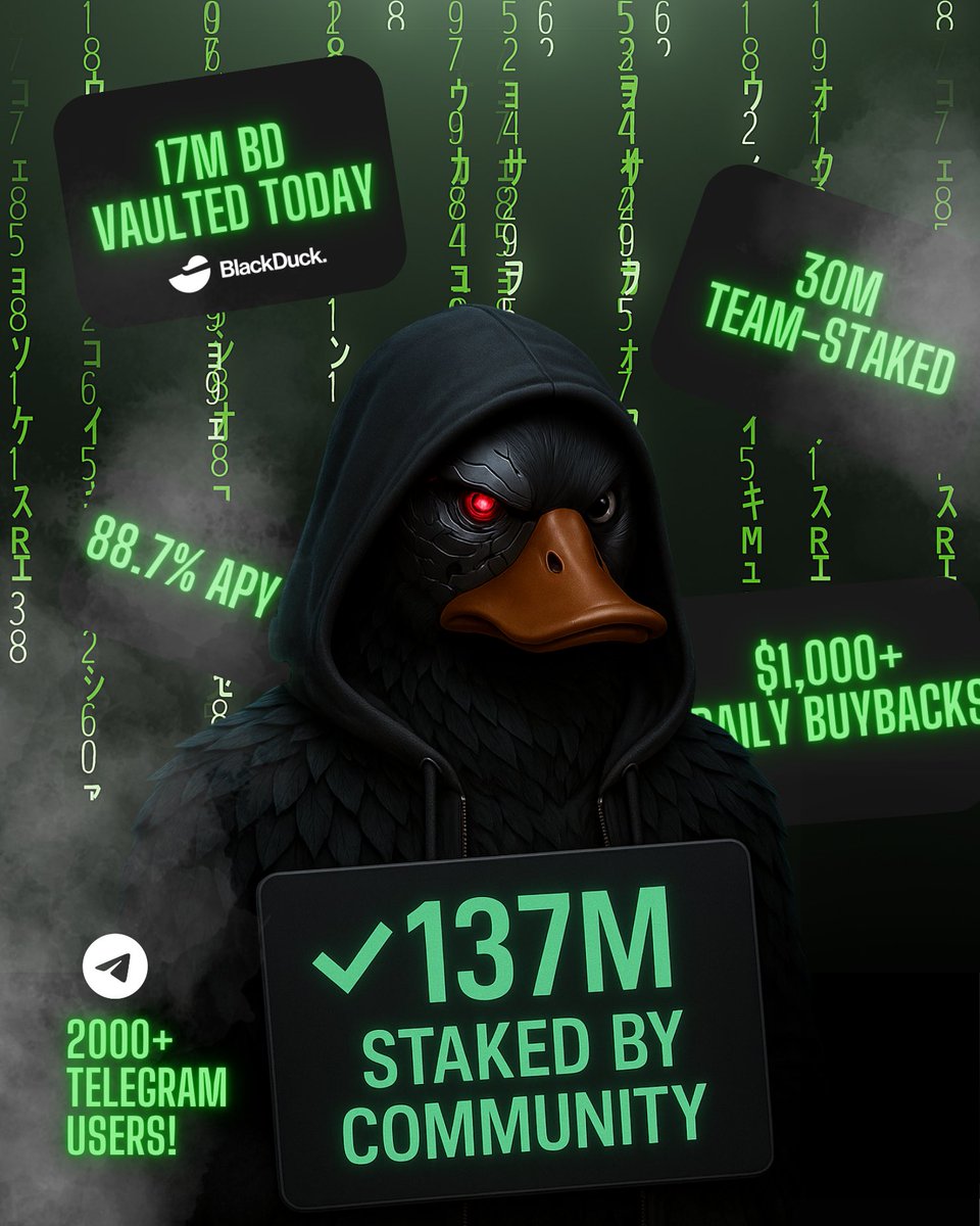 🚨Investor &amp; Token Hunter Update: The BlackDuck MC 300k. 101% increase 📈 in 8 hours. 

Supply Shock Play (1/8)

Investors/Low-cap gem hunters — this isn’t just a comeback.
It’s a vault-loaded, float-choked, buyback-fueled setup built for a supply shock.

💣 Insiders gone
🔐