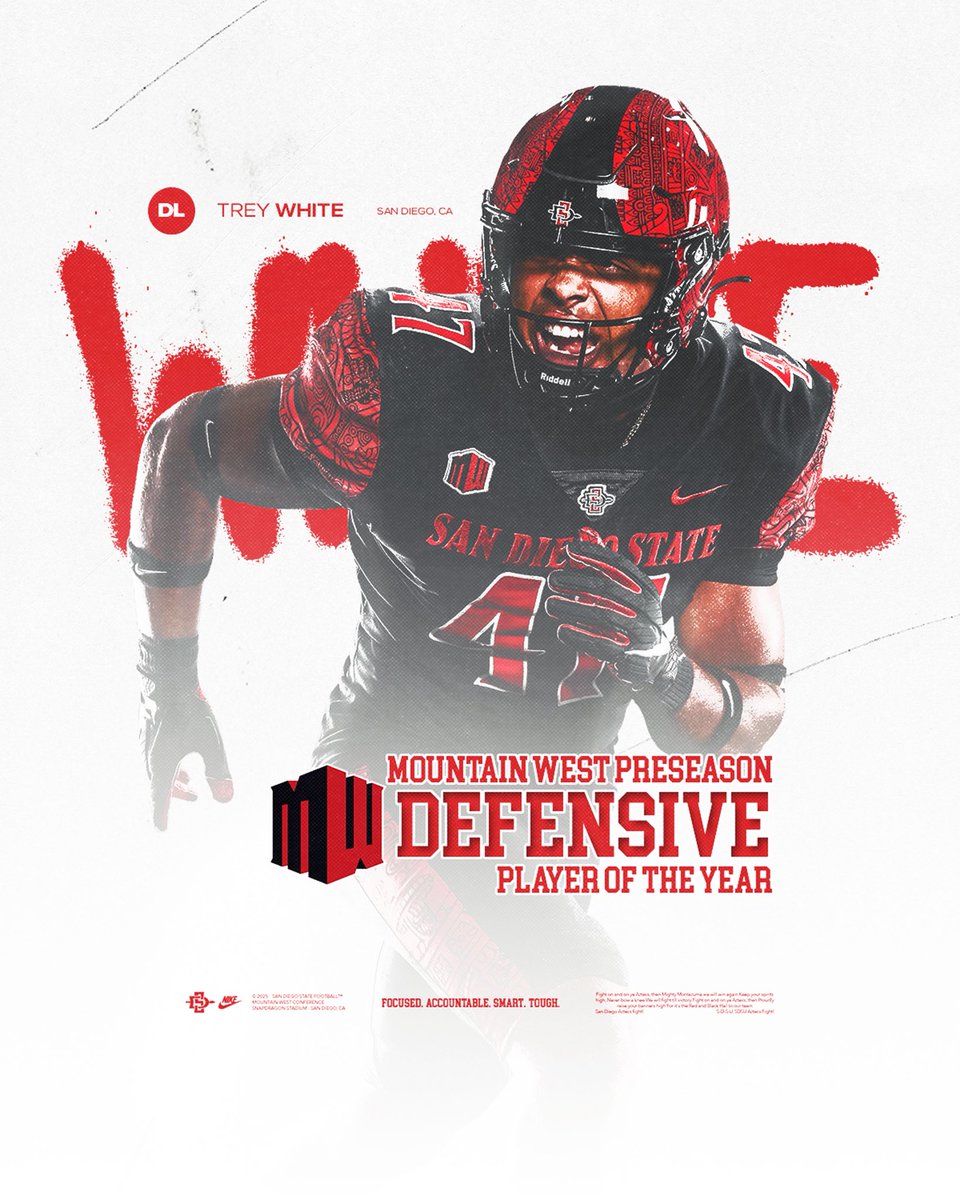 San Diego State Football (@aztecfb) on Twitter photo Congrats to <a href="/TreyWhite28/">Trey White</a> for being named the <a href="/MountainWest/">Mountain West</a> preseason defensive player of the year!
Release: goaztecs.com/news/2025/07/1…
#AztecFAST 🍢 x #BeTheA1pha 🐺 x #TheClimb 📈 Congrats to <a href="/TreyWhite28/">Trey White</a> for being named the <a href="/MountainWest/">Mountain West</a> preseason defensive player of the year!
Release: goaztecs.com/news/2025/07/1…
#AztecFAST 🍢 x #BeTheA1pha 🐺 x #TheClimb 📈