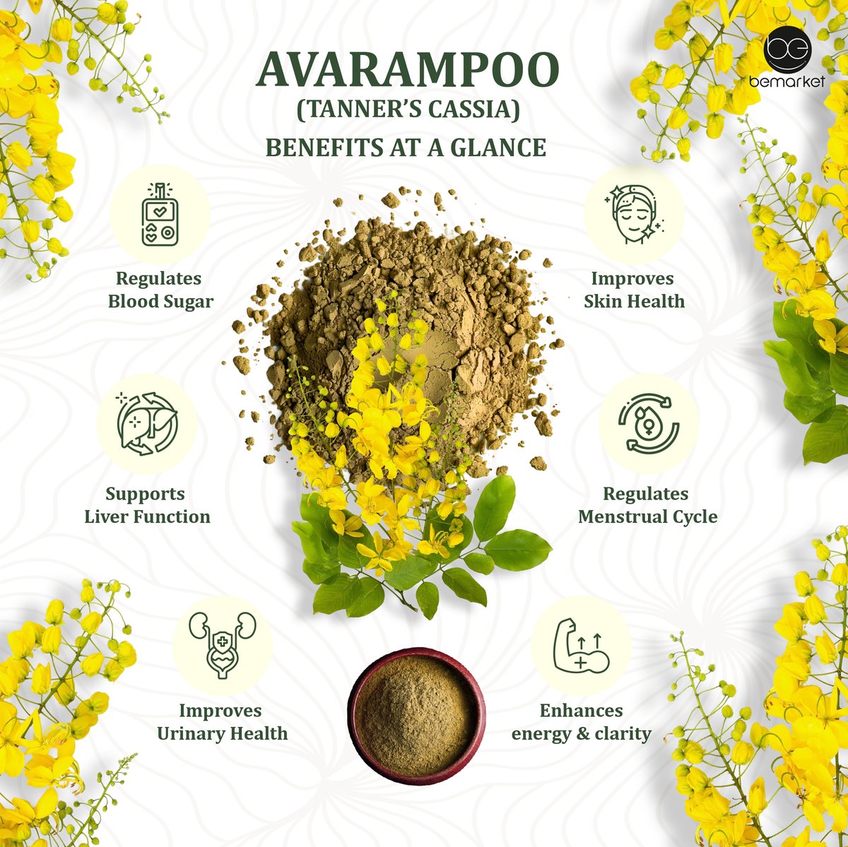 bemarket_store's tweet photo. Ever wondered how a flower can power your health?
Avarampoo (Tanner’s Cassia) isn’t just pretty it’s a wellness hero!
From skin health to digestion, our soups have your back naturally.
✨ Sip your way to balance, the natural way.
#AvarampooBenefits #SipSmart #BeTheChange https://t.co/a1MSmu6Rfh
