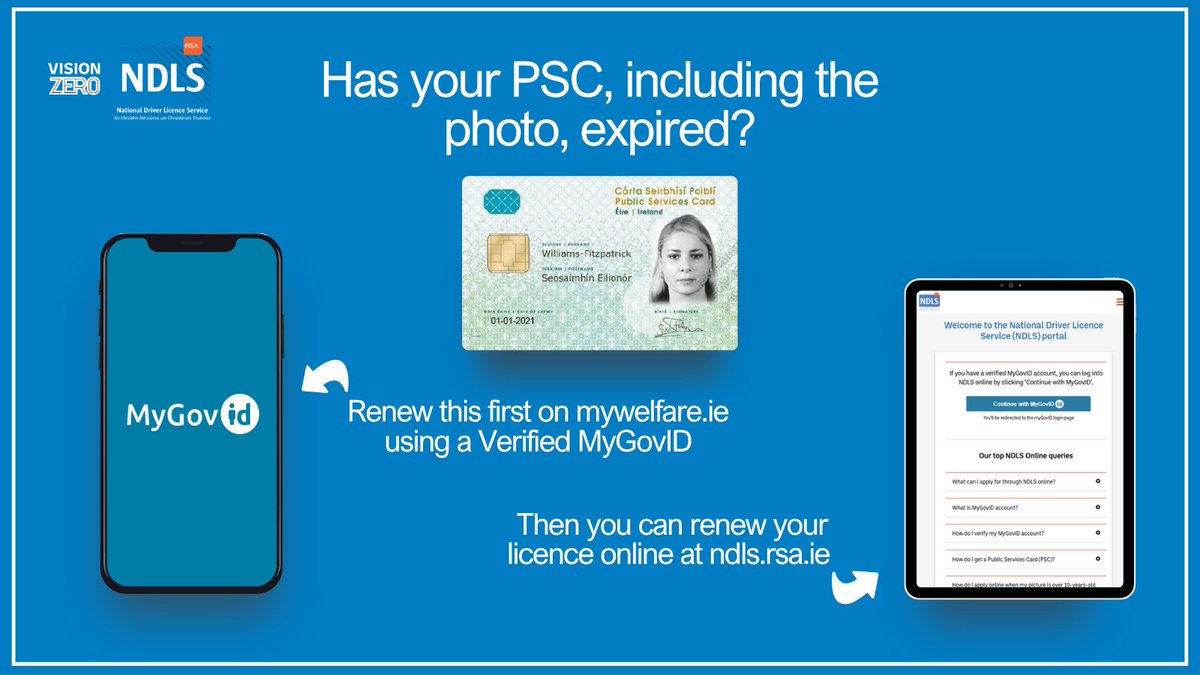 RSAIreland's tweet image. Has your PSC, including the photo, expired? 📸
Renew this first on mywelfare.ie using a Verified MyGovID 📱
Then you can renew your licence online at 🔗 ndls.rsa.ie