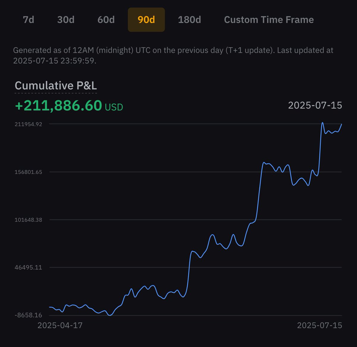 Blockchainedbb tweet media
