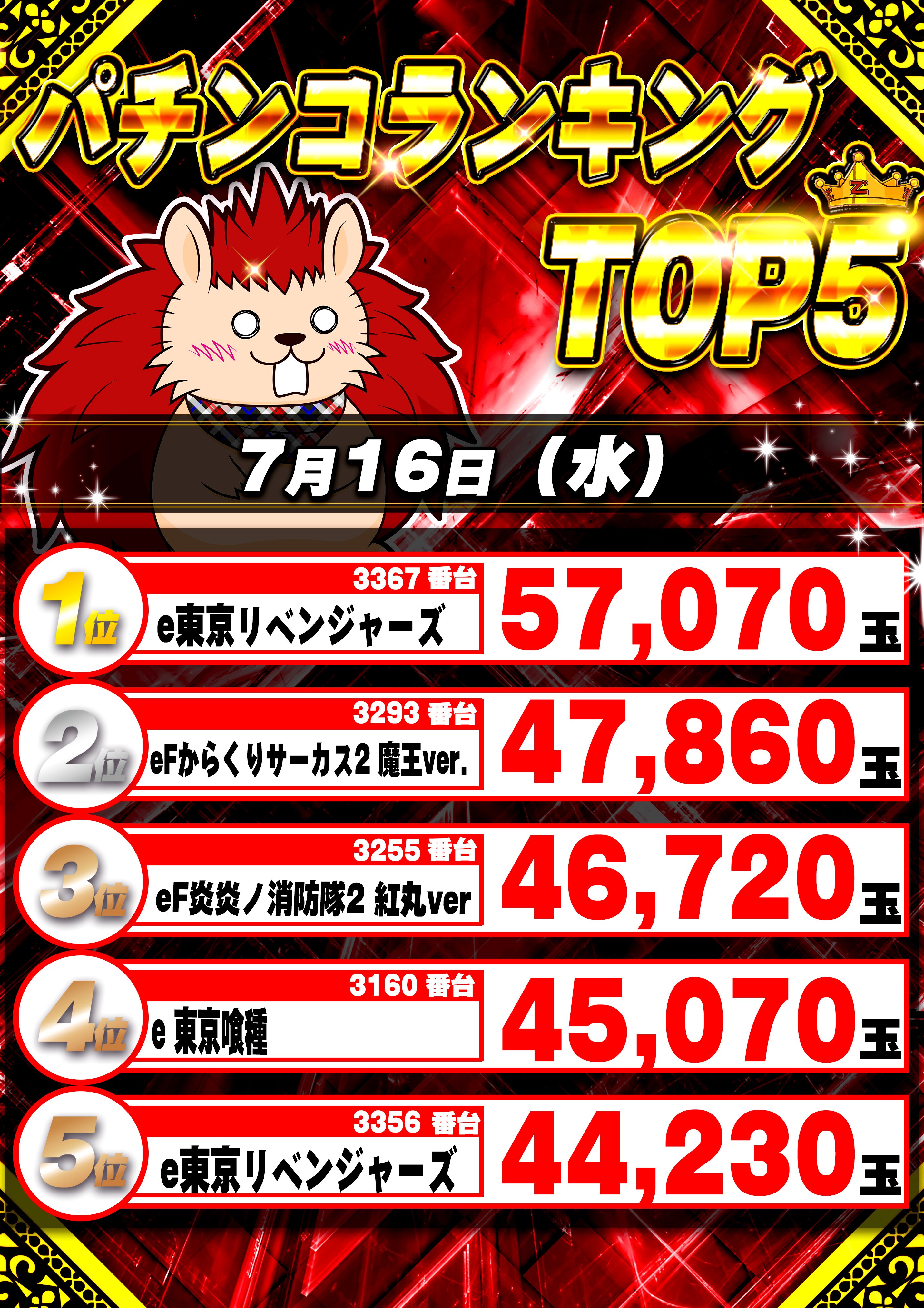 おさパパページ ベースボールキャップ 六方平ツバキャップ | 総合スポーツ企業