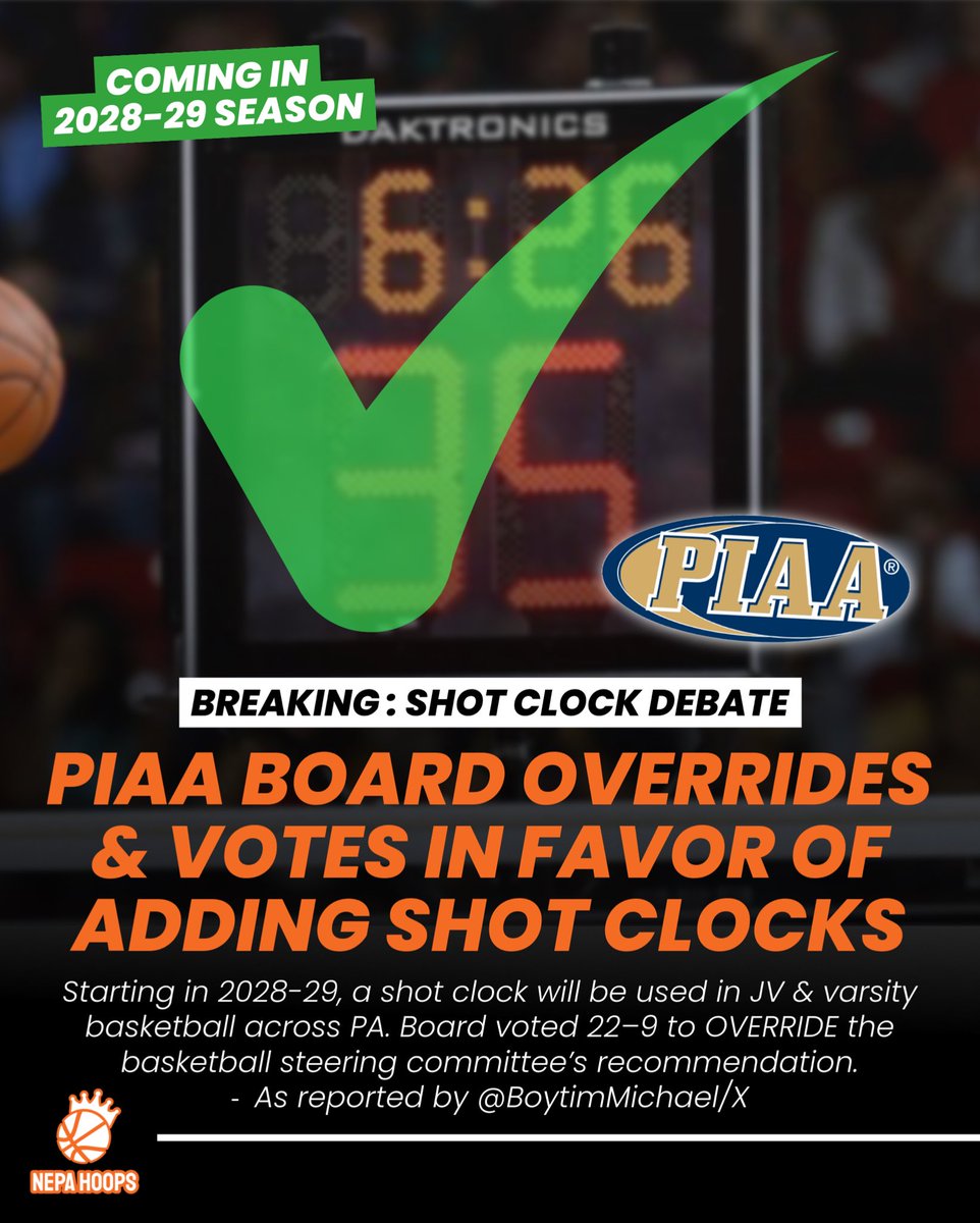 NEPA Hoops (@nepahoops) on Twitter photo 🚨 SHOT CLOCK PASSES FIRST VOTE BY PIAA BOARD IN PA! ✅🕒
As reported by <a href="/BoytimMichael/">Michael Boytim</a>, PIAA Board of Directors has officially voted 22–9 on a first reading to implement a shot clock for JV and varsity basketball — starting in the 2028–29 season.
This comes just weeks after 🚨 SHOT CLOCK PASSES FIRST VOTE BY PIAA BOARD IN PA! ✅🕒
As reported by <a href="/BoytimMichael/">Michael Boytim</a>, PIAA Board of Directors has officially voted 22–9 on a first reading to implement a shot clock for JV and varsity basketball — starting in the 2028–29 season.
This comes just weeks after