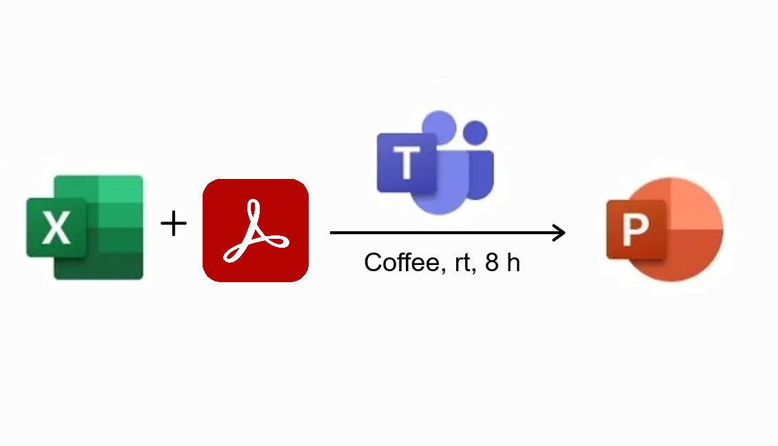 60% Water By Mass tweet media