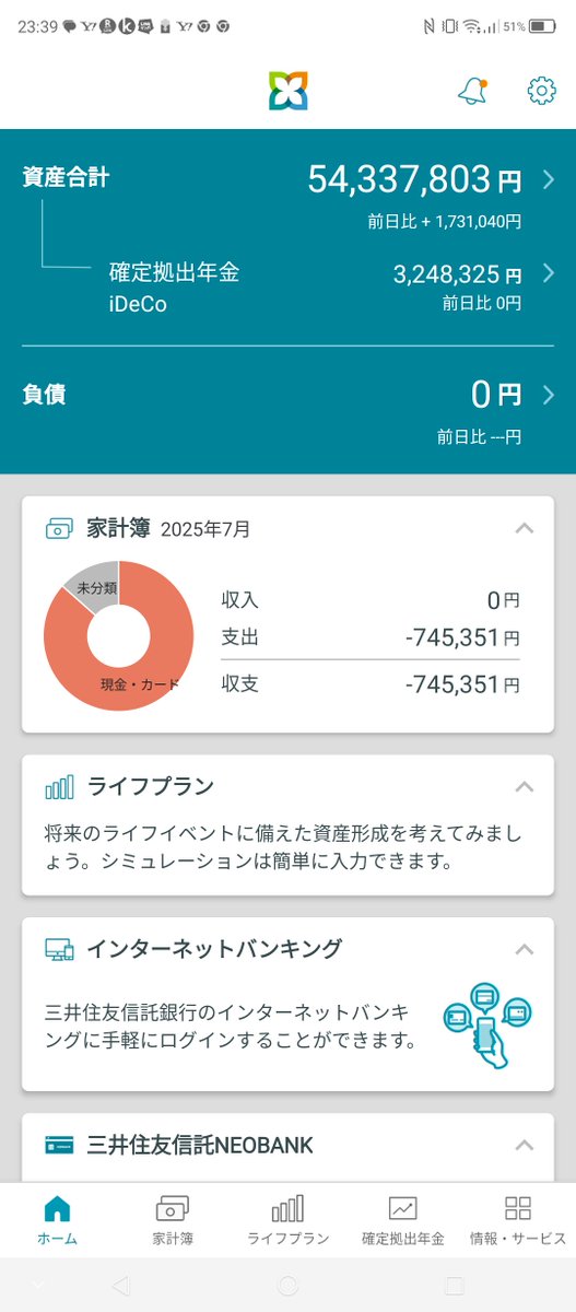 まさか自分の友人(30代後半)がオルカン信者だったとは笑

友人
「数十年後にアメリカが死んでる可能性もある」
「アメリカの代わりに別の国が出てくるかも」
「なぜ必死になって資産を増やす？」
「iDeCoもオルカン。冒険はしない」

リスク取らないと人生変わらんよ。
それがワイと君との差だよ。