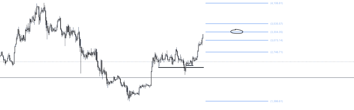 CryptoTrooper tweet media