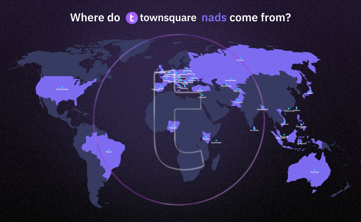 TownSquarexyz's tweet image. Nads from 42 countries are now on TownSquare

We coming for global domination