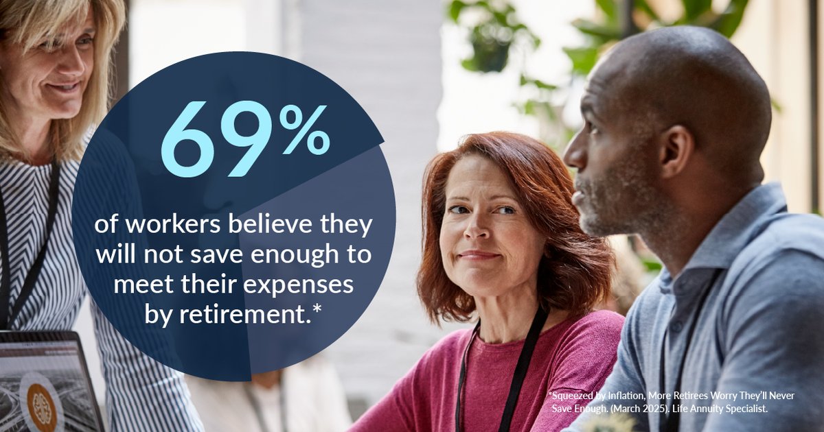 ChrisPriceCFP's tweet photo. Many Americans feel they aren’t where they need to be when it comes to retirement savings. There’s no need to feel left behind. Let’s talk about strategies that can help strengthen your plan. https://t.co/o7KekLTzTS