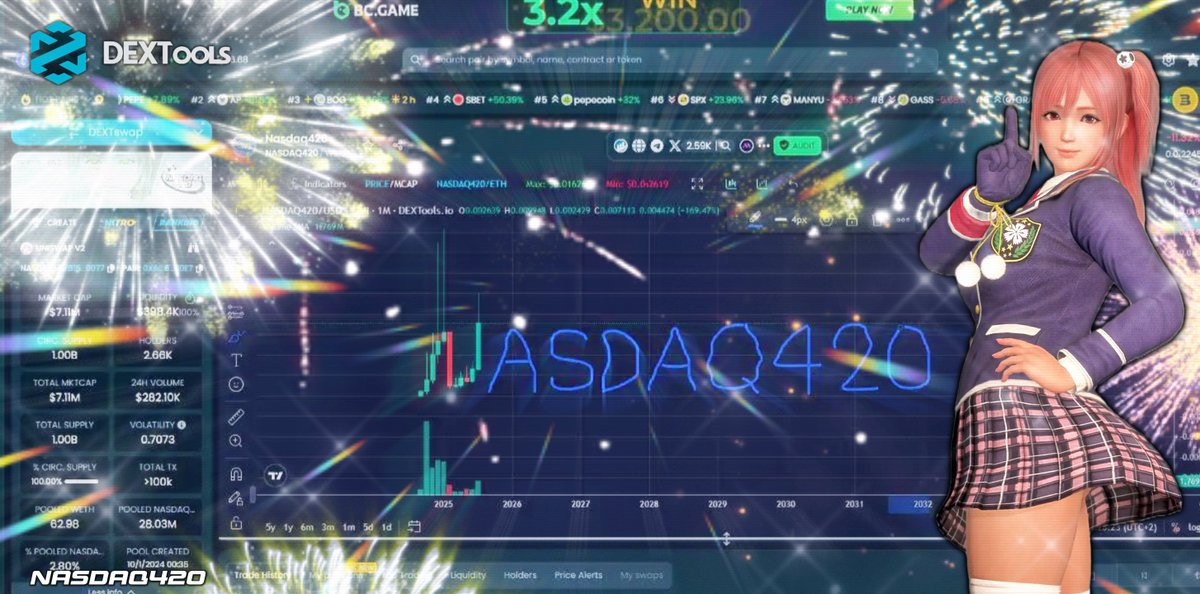 Nasdaq420erc's tweet image. This wasn’t charted, it was channeled
Not a chart but a divine message
Transcend Everything 🛜🪽
@DEXToolsApp