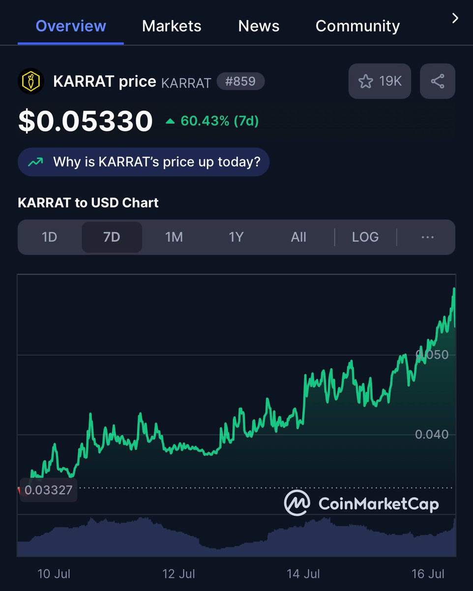 Jamesjimjimmy's tweet image. I &amp;lt;3 MPH!

The GREAT @mypethooligan BUILDING CONTINUES!

$KARRAT UP 60% &amp;amp; still only a nickel! When this @amgistudios project really starts to run it may be a unicorn X1000er

Got nodes? 

HOOLI HOO!
