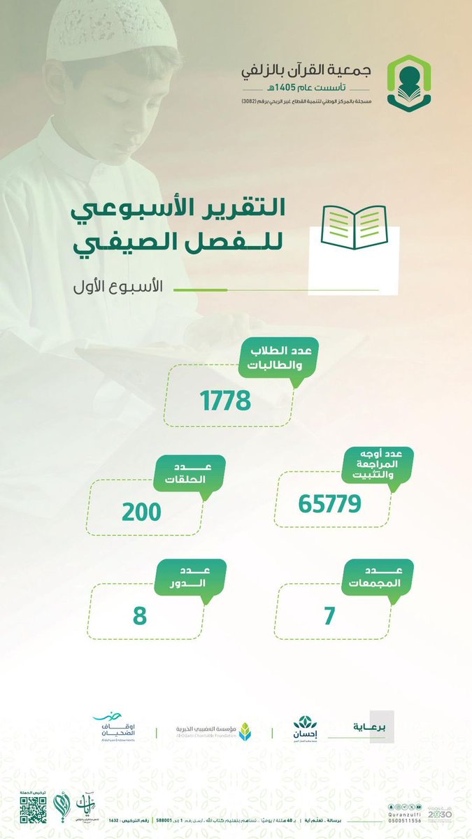 ( CMV8859 ) كود ايهيرب NoOony tweet media