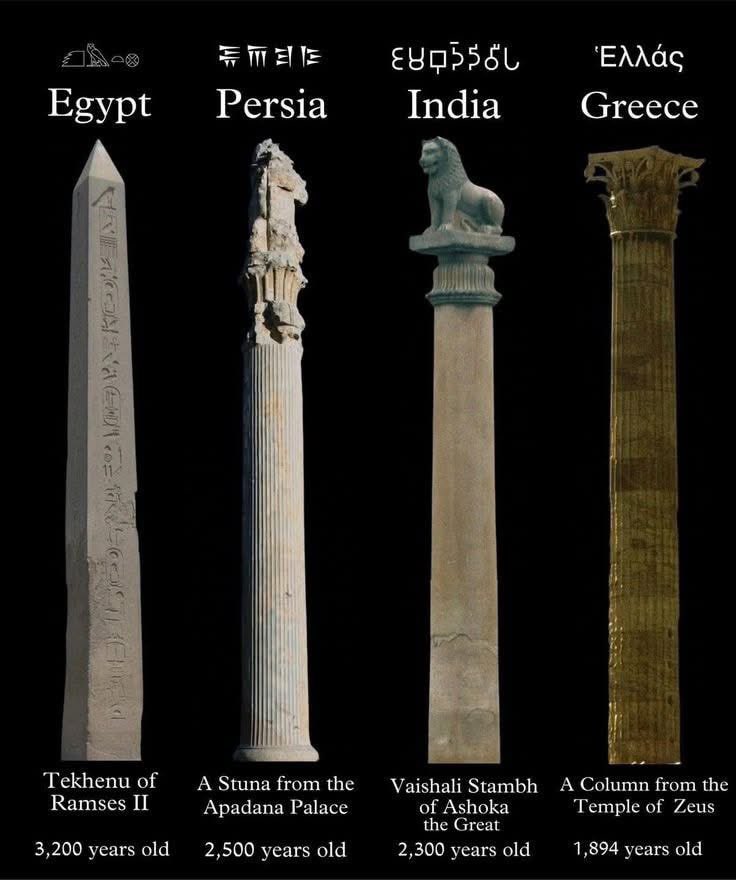 Indo__Aryan's tweet image. Compared to Egypt, Iran and Greece, the Ashoka Pillar of India is the best