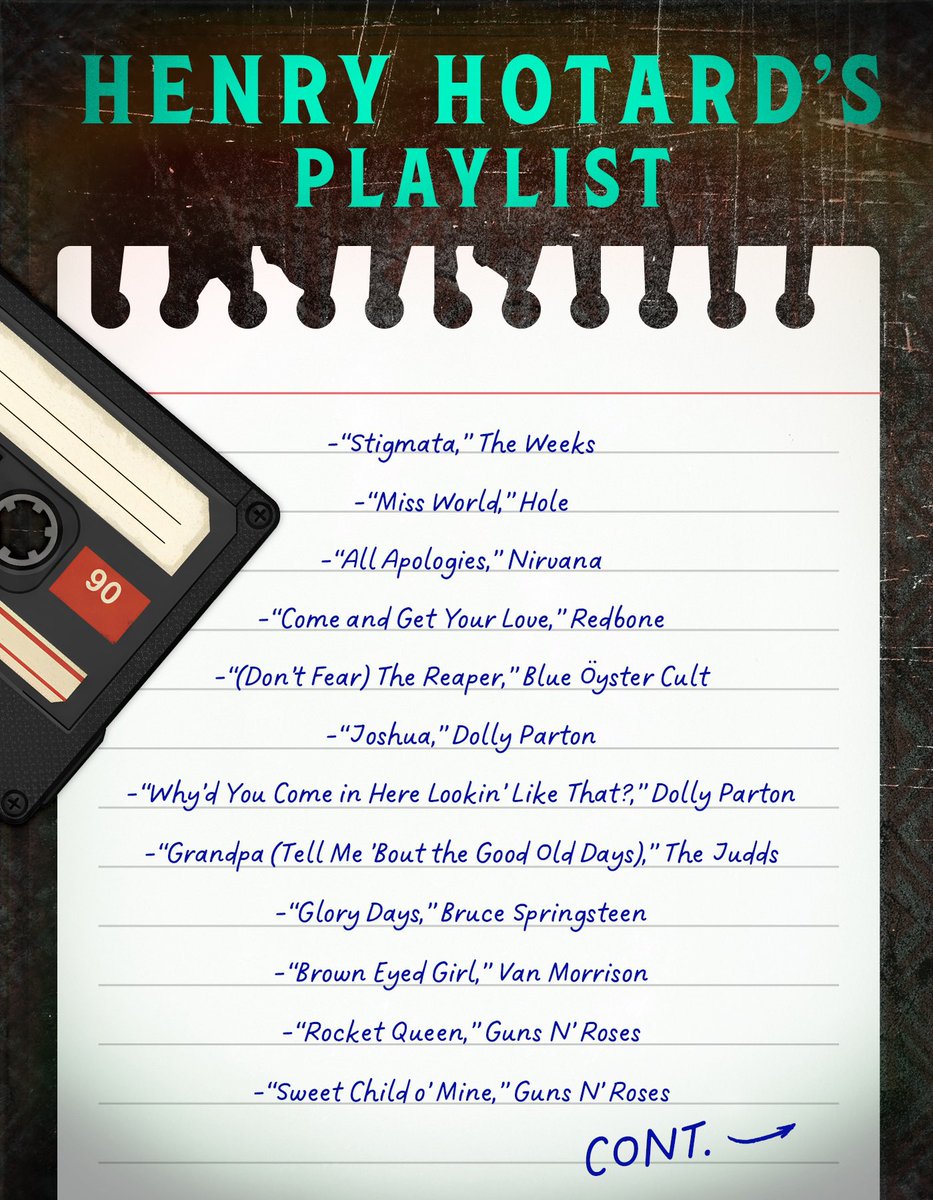 MedinaNick's tweet image. Get ready for THE WHISTLER’s September 16th release with this playlist of songs featured in the book. Whistle along, just not at night. Find out why in THE WHISTLER!
Preorder THE WHISTLER 🙏 : penguinrandomhouse.com/books/773236/t…
#bookstagram #booktwt #BookTwitter #newbook #horrorbook