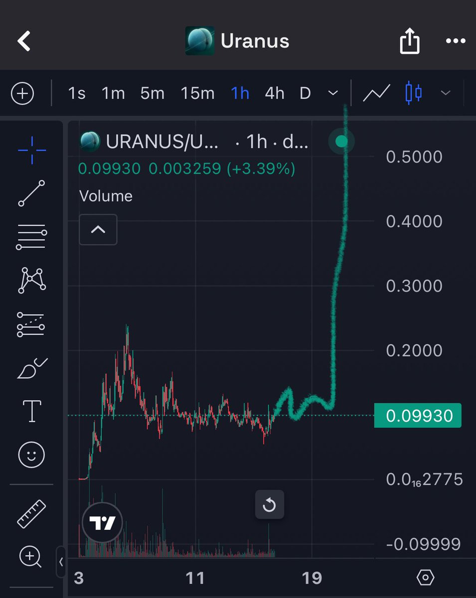 Uranus going to have a huge green dildo soon