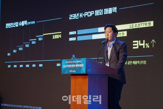 pannchoa's tweet photo. HYBE's CEO Lee Jaesang warns Koreans to not be too patriotic over the success of Squid Game overseas https://t.co/dGHNsJbHdt