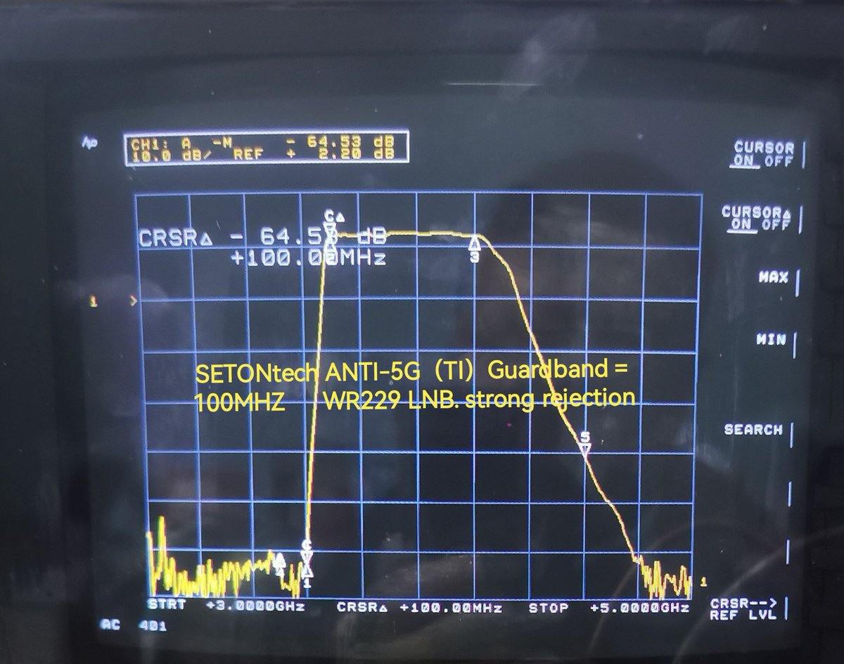 JasmineMu11's tweet photo. SETONtech strong rejection  TI（5G）WR229 LNB 
 Guardband ＝100MHz
（GB 20～100MHZ） https://t.co/PLFdtByTF9