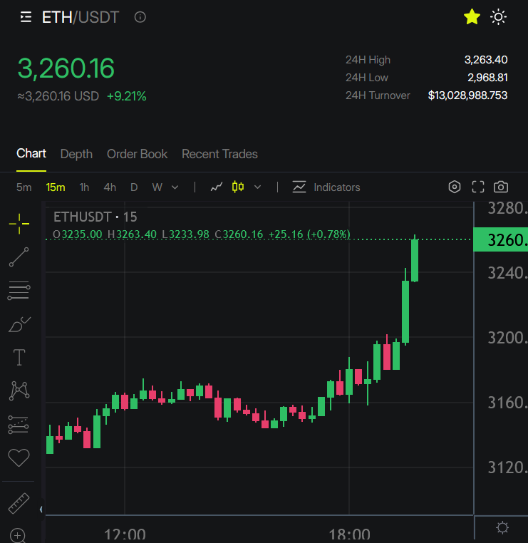 Carl Moon 🌙 tweet media