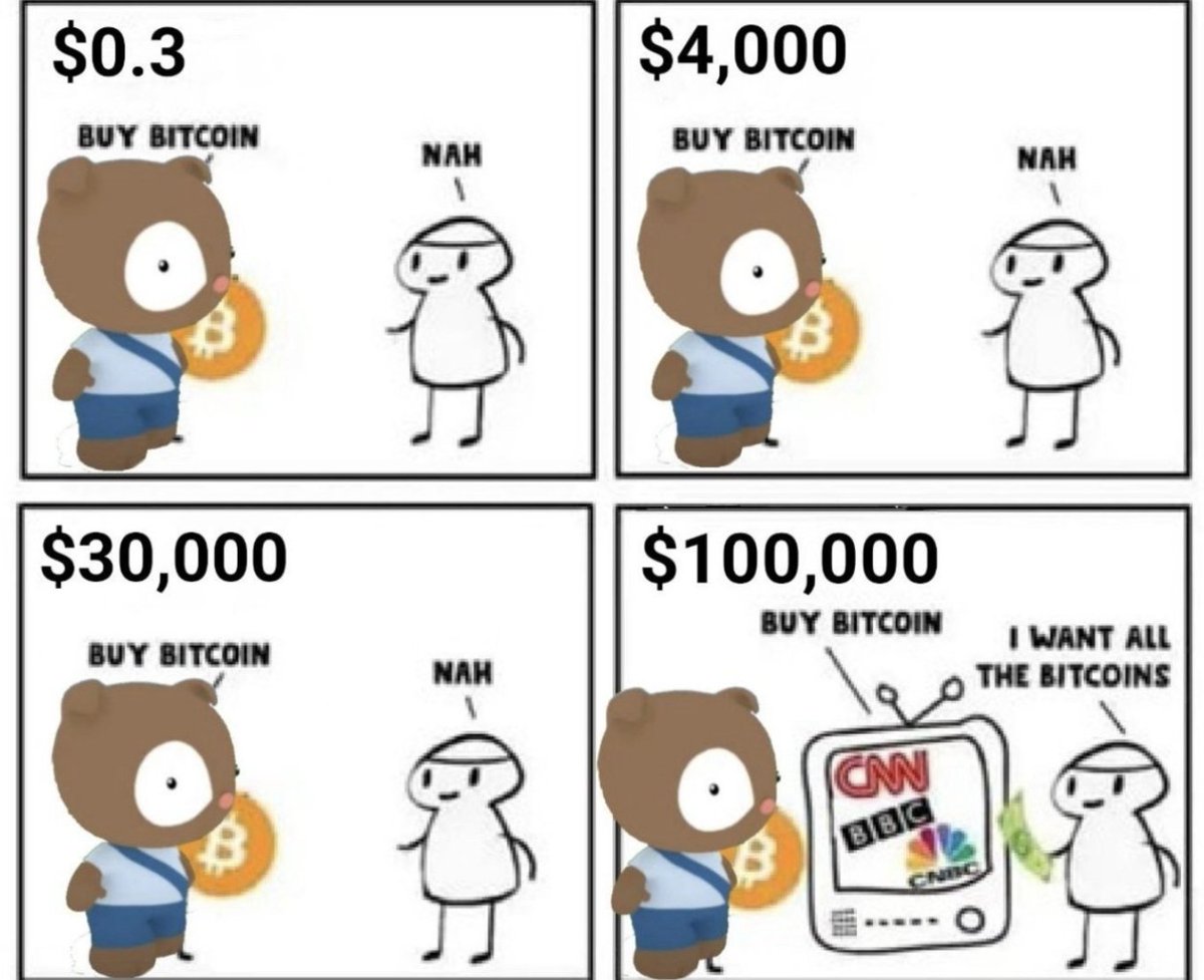BitcoinBobonSOL's tweet image. You&apos;re still early!