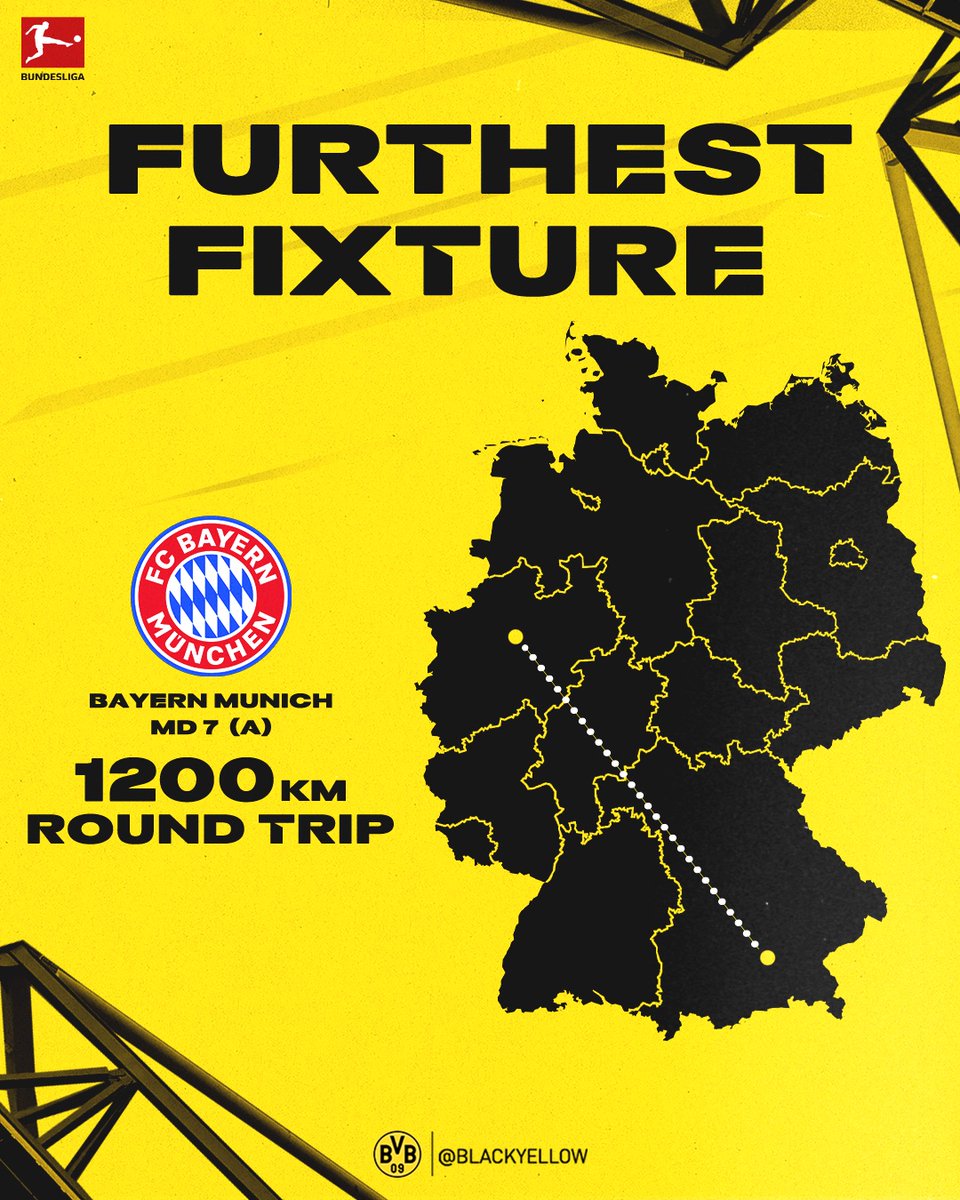 BlackYellow's tweet image. You can drive 6 hours in Germany and still be in Germany.