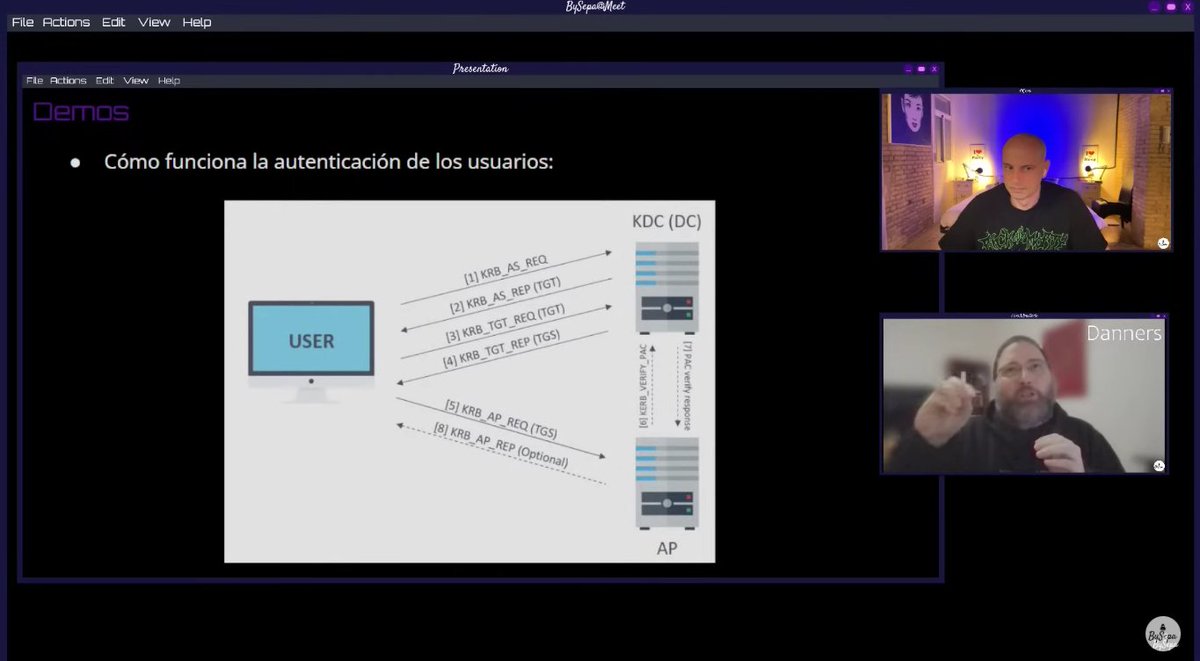 🔥 Estuvimos en vivo en <a href="/bysepatw/">BySepa</a>!
Nuestro consultor de seguridad <a href="/__Danners__/">Danners</a> habló sobre AD, sus vulnerabilidades (Kerberoasting, AS-REP Roasting, certificados) y mostró una demo en vivo.
Les dejamos el link con la charla:
🔗youtube.com/live/w4UGrPCA5…
¡Gracias por el espacio!