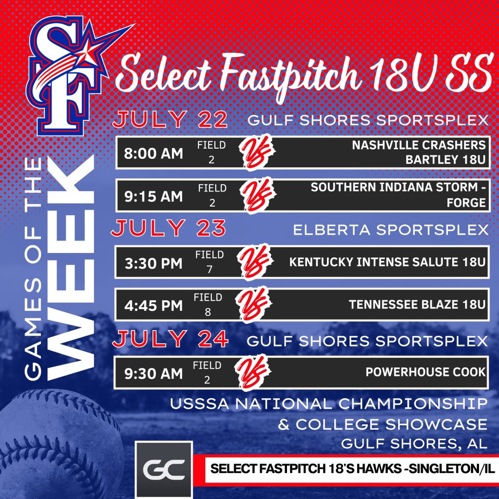 Been dreading this all season… last tournament of the 2024-2025 season!