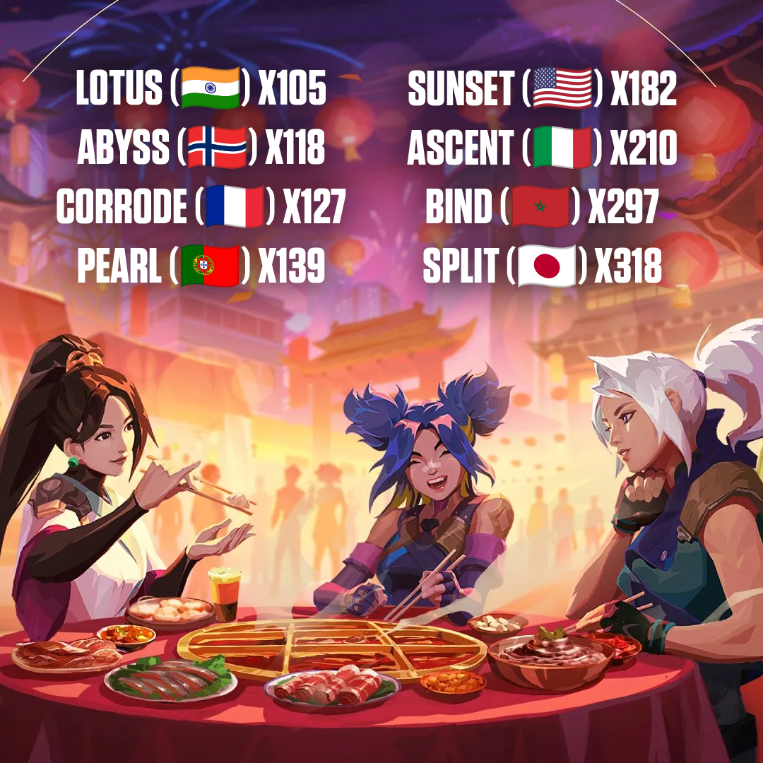 VALORANTfr's tweet image. Impressionné n’est-ce pas ? 😎