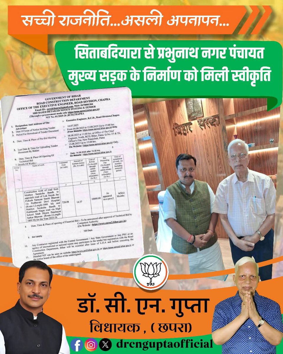 Dr. C.N. Gupta (@mladrcngupta) on Twitter photo माo पथ निर्माण मंत्री श्री <a href="/NitinNabin/">Nitin Nabin</a> जी से मिलकर सिताबदियारा से प्रभुनाथ नगर पंचायत मुख्य सड़क के निर्माण को स्वीकृत करने की मांग की थी.मंत्री महोदय ने आज इसको स्वीकृत किया और अब टेंडर की प्रक्रिया भी शुरू हो गई इसके लिए समस्त क्षेत्रवासियों के तरफ से मंत्री जी को आभार. माo पथ निर्माण मंत्री श्री <a href="/NitinNabin/">Nitin Nabin</a> जी से मिलकर सिताबदियारा से प्रभुनाथ नगर पंचायत मुख्य सड़क के निर्माण को स्वीकृत करने की मांग की थी.मंत्री महोदय ने आज इसको स्वीकृत किया और अब टेंडर की प्रक्रिया भी शुरू हो गई इसके लिए समस्त क्षेत्रवासियों के तरफ से मंत्री जी को आभार.