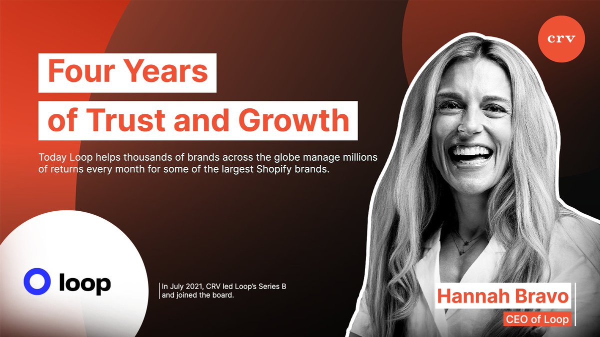 CRV's tweet image. Time zips by when you’re having fun. Today we celebrate four years of partnership with @LoopReturns. Hannah Bravo and the team have enabled over 5,000 brands to capture more than $2.5 billion in revenue and we can’t wait to see what metrics they soar past in the future.
