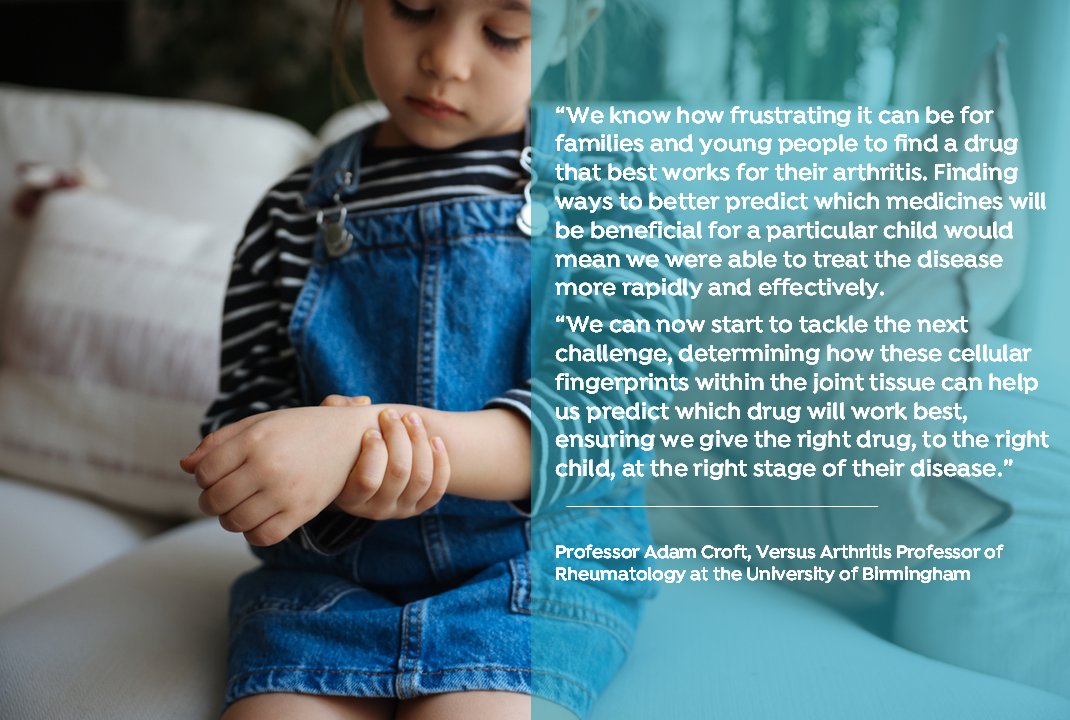 BHPComms's tweet image. Possible new disease targets for children with arthritis revealed by first-of-its-kind study | National collaboration has mapped patients' unique cellular footprint, which may help us understand why treatments can work well in some children but not others
birminghamhealthpartners.co.uk/possible-new-d…