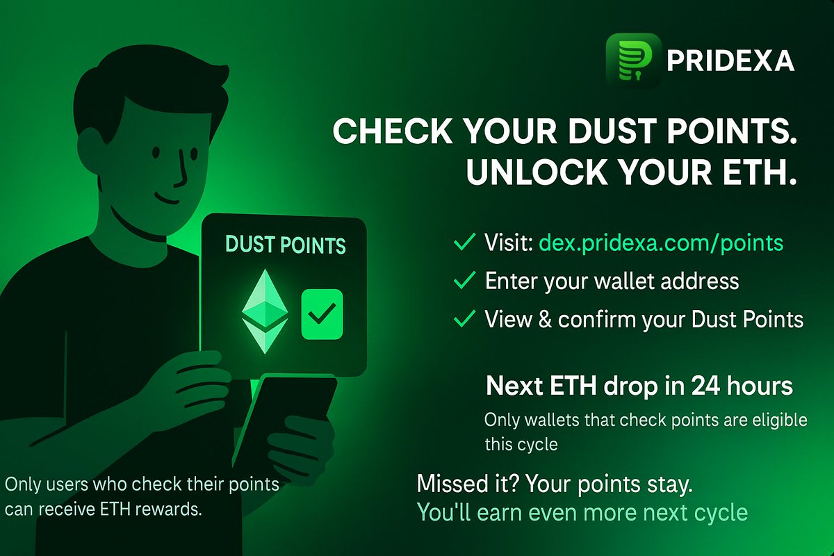 Pridexa's tweet photo. 📢 $PRDX Reward Distribution Notice

As of now, only 11 people have checked their Dust Points.

If you don’t check your Dust balance before the distribution window, you will not receive your ETH rewards tomorrow.
Our system only sends rewards to wallets that have actively checked their points, that’s how it’s designed for verification and syncing.

✅ To ensure you get rewarded:
Visit https://t.co/68Y3m3NHMN and check your Dust Points now.

⚠️ If you skip it, don’t worry, your points won’t reset.
You’ll keep accumulating, and your ETH will be distributed in the next reward cycle (every 5 days).

Don’t miss out. Check your points. Let the ETH flow.

#Pridexa #PrivateSwap #EarnDust #DeFiPrivacy #EarningLayer