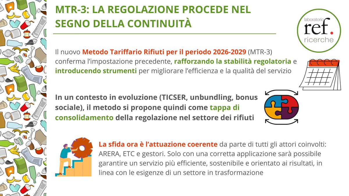LaboratorioSPL's tweet image. "MTR-3: la regolazione procede nel segno della continuità" ♻️
In uscita, giovedì 17 luglio, il Position Paper n. 297 del Laboratorio REF Ricerche!
#REFRicerche #LaboratorioREFRicerche #Rifiuti