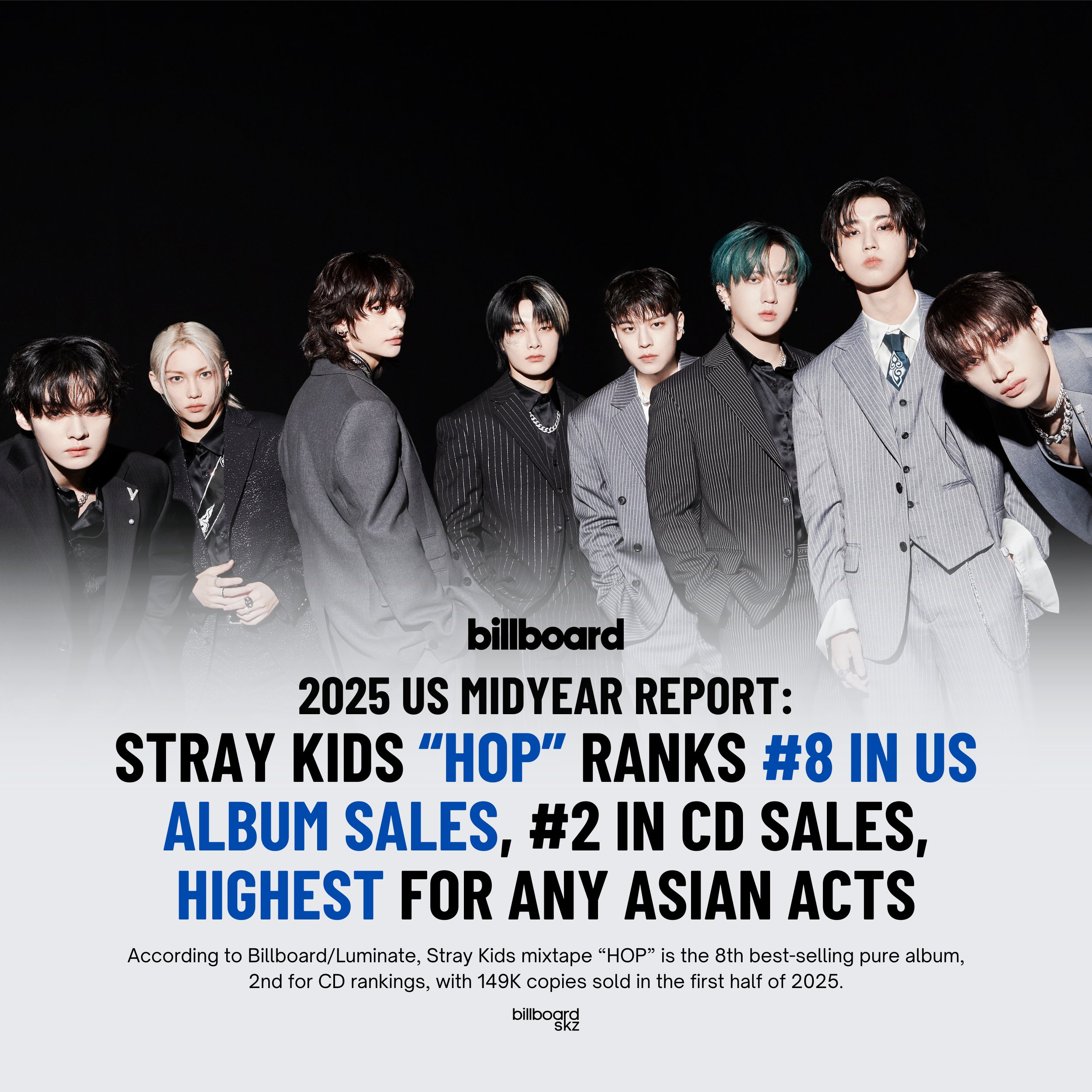 STRAY KIDS BILLBOARD 雑誌 skz billboard SKZ on X: 