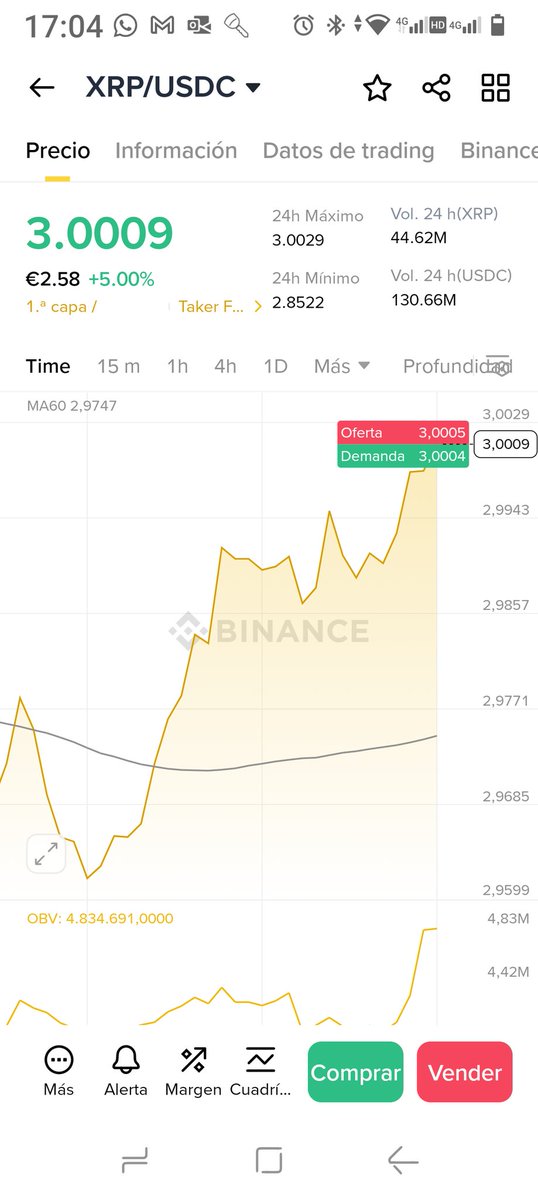 xrpl_contract's tweet image. Here we go