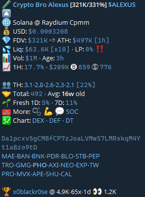 x0blackr0se's tweet image. $ALEXUS - 100x - 4.9k to 490k

@LauncherKey ate 🤭