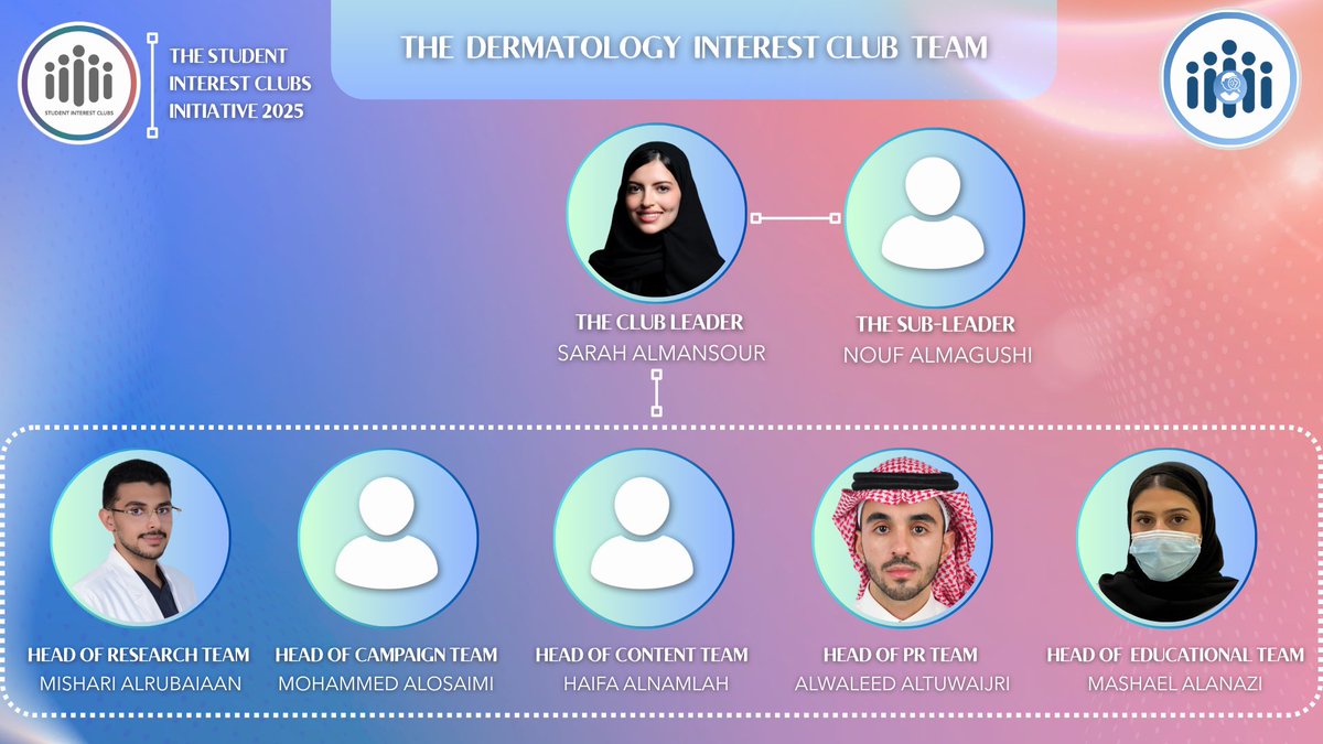 الأندية التخصصية الطبية tweet media