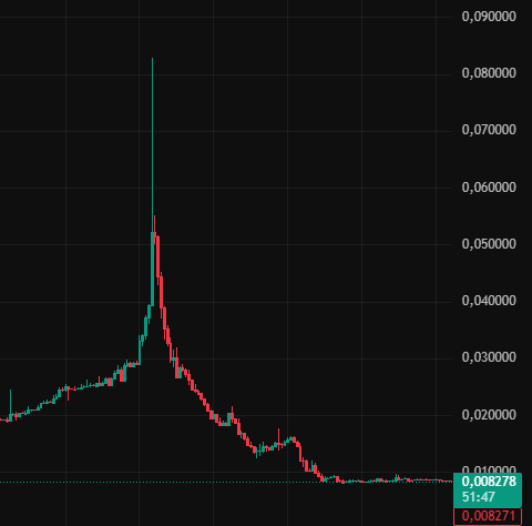 DarkLiquidity tweet media