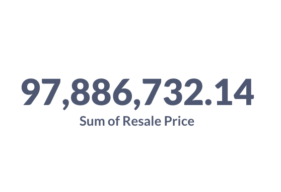 Reid_Moncada's tweet image. The @fittedcloset is 5 months old with close to $100 million worth of clothes uploaded to our app.
After @privy_io integration is complete, the next step in our roadmap is to help our users sell through their clothes, and use our commissions to buy back Fitcoin.
$FITTED…