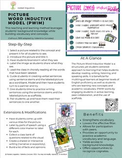 TCEA's tweet image. Cultivate language and content knowledge together with PWIM—the Picture Word Inductive Model. Use engaging visuals to spark vocabulary, build sentence structure, and support ALL learners. One‑page, step‑by‑step, ready to use. 👇
buff.ly/5Ofdi8C via @ValentinaESL…