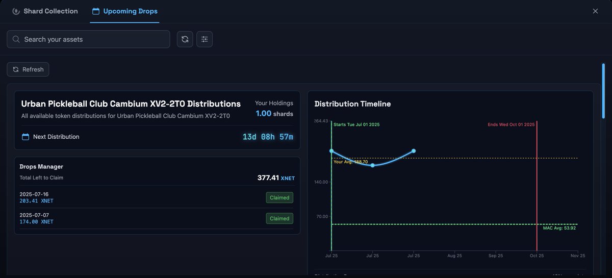 fractalsdotfun's tweet image. Urban Pickleball Club $XNET distributions are live for shard holders 📶